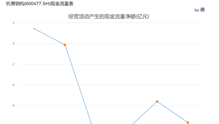 Uzi补办婚礼,新澳2025年全年资料及彩图库,准确资料解释落实_权威版V9.64